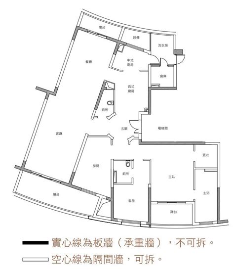 樑上柱|認識結構系統，「樑柱系統」與「板牆系統」的差異 